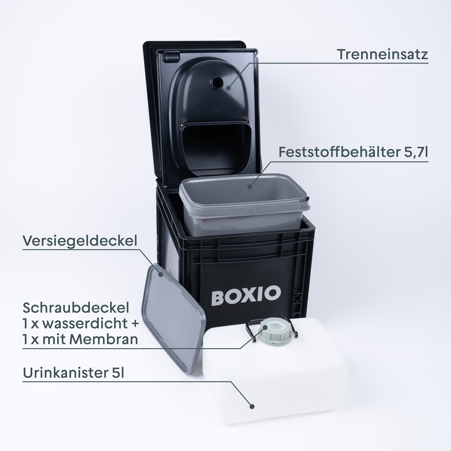 Trenntoilette im Euroboxformat | Boxio