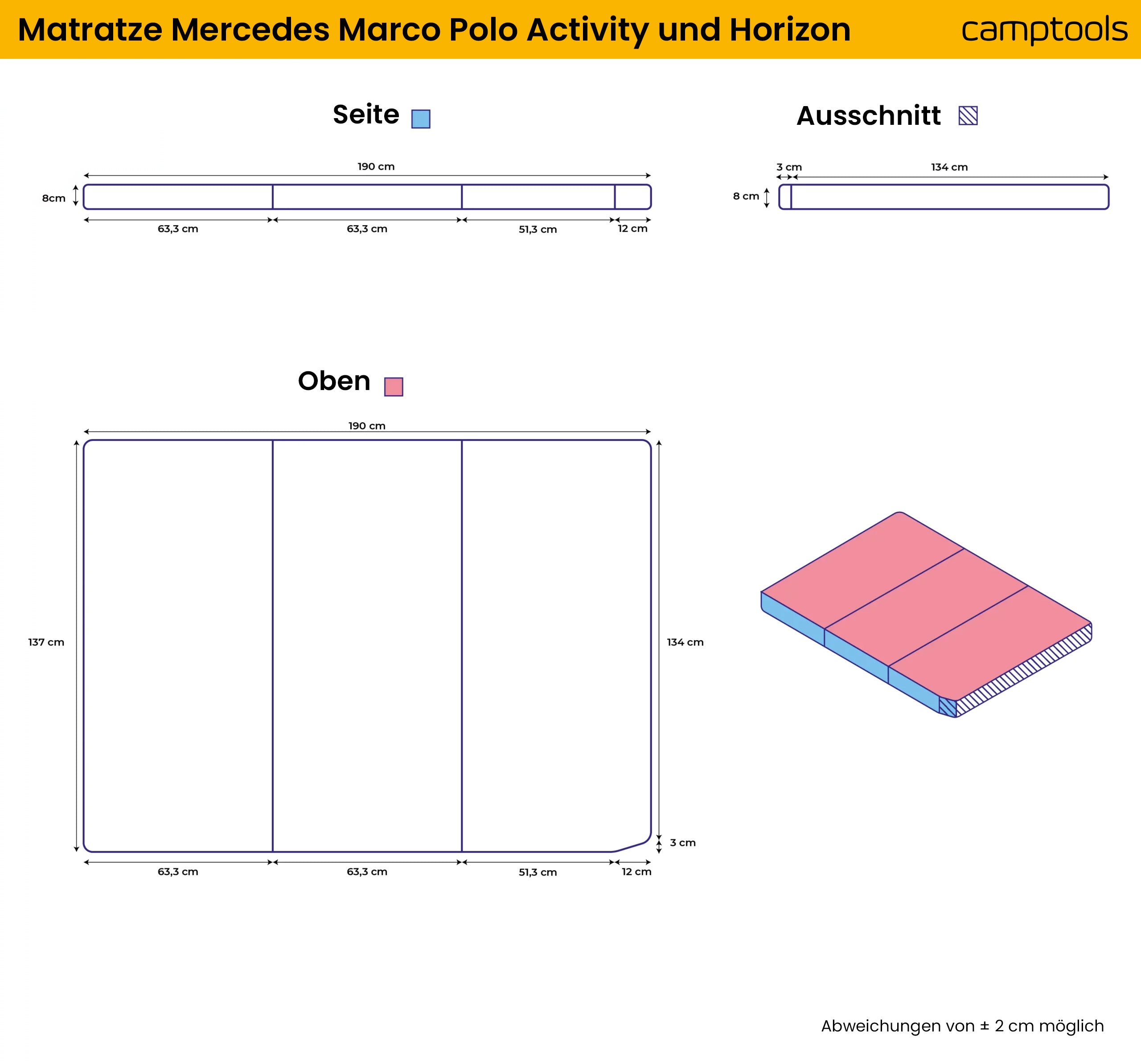 Faltbare Premium-Matratze für Mercedes Marco Polo Horizon oder Activity W447 mit Memoryschaum