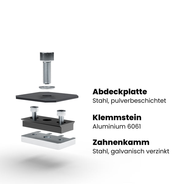 Hochwertige Verarbeitung