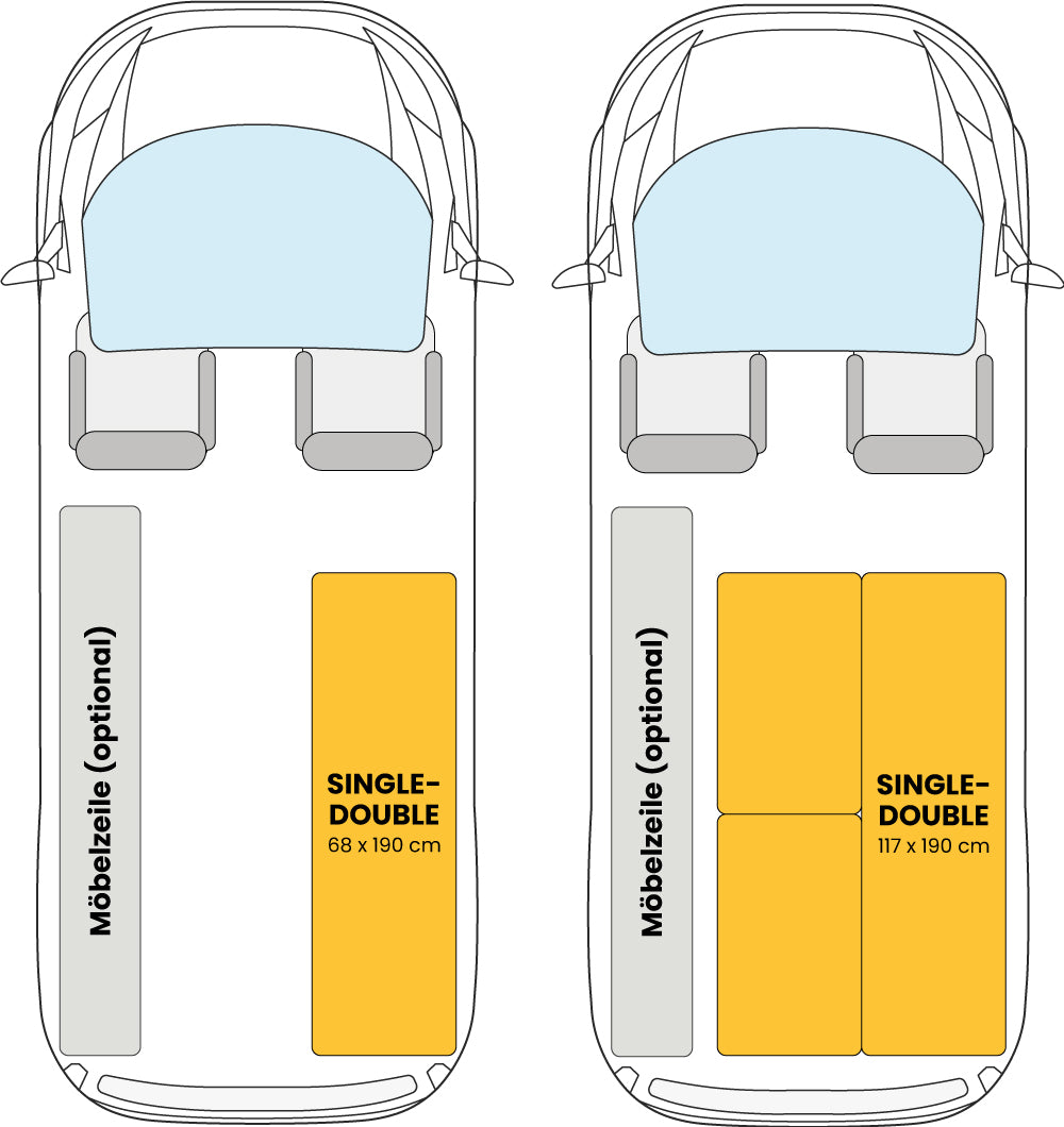 Bett- und Schlafsystem SINGLE-DOUBLE