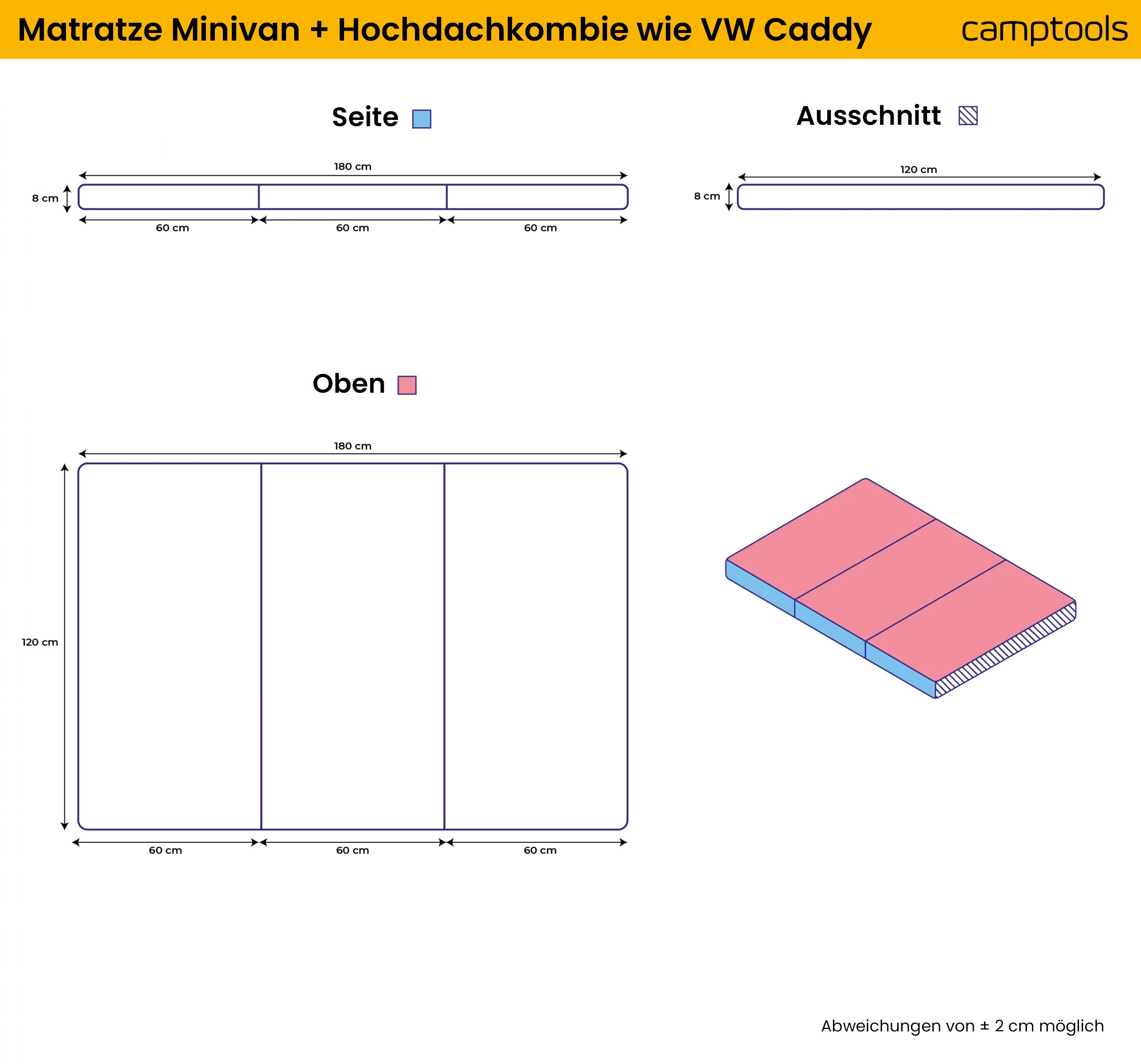 Faltbare Premium-Matratze für VW Caddy, Fiat Doblo, Citroen Berlingo, Renault Kangoo und mehr mit Viscoschaum