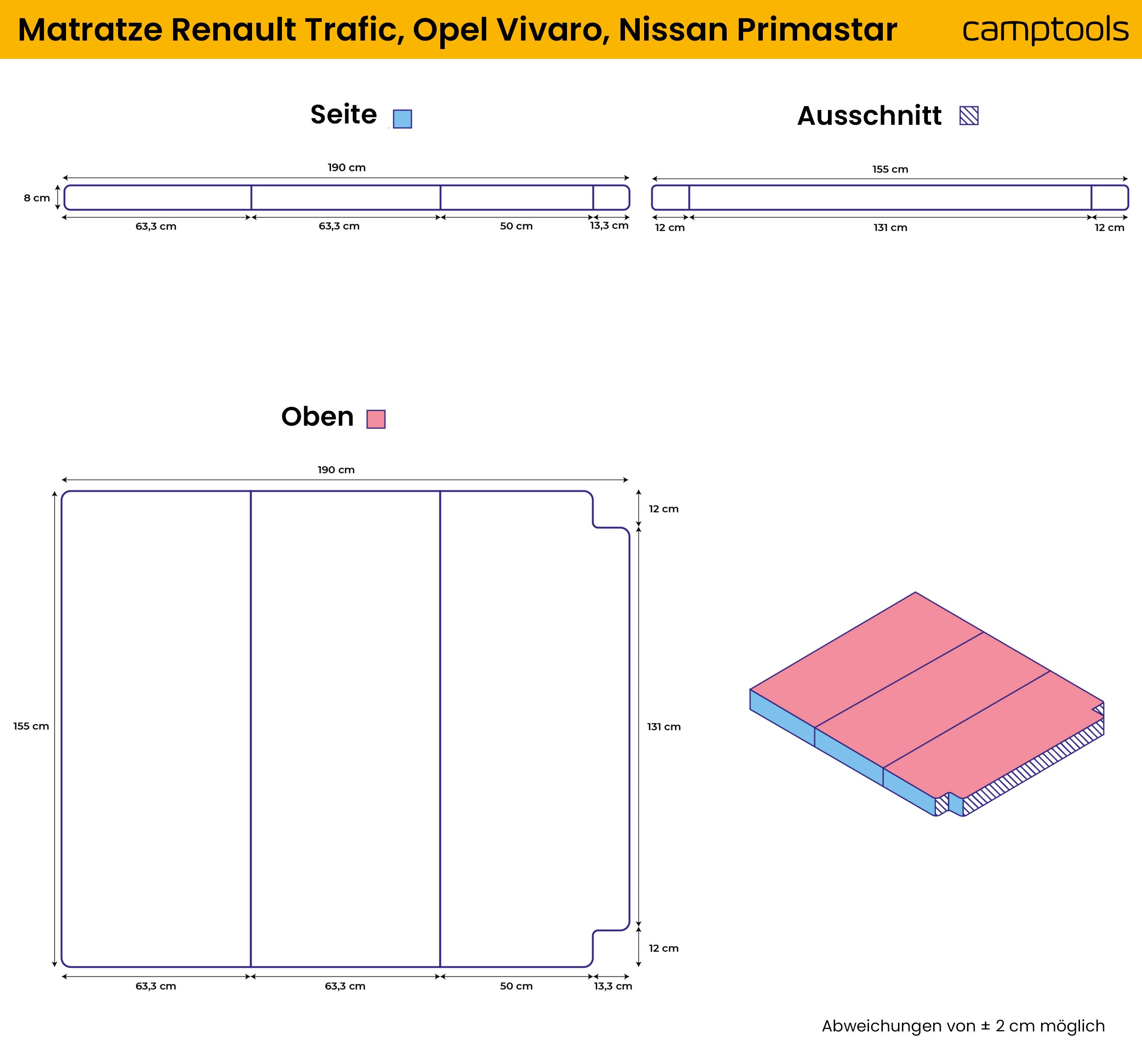 Faltbare Premium-Matratze für Renault Trafic, Opel Vivaro und Nissan Primastar mit Viscoschaum